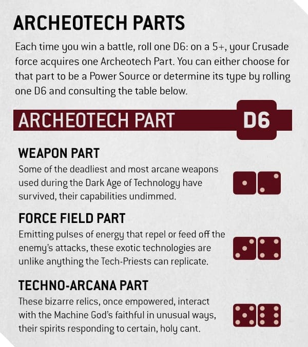 A block of text explaining Archeotech Parts from the Warhammer 40000 Adeptus Mechanicus codex