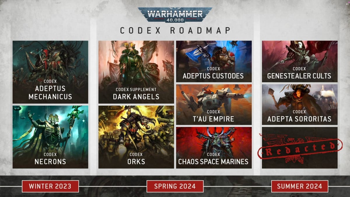Warhammer 40k, 2024년 여름까지 Codex 로드맵과 새로운 다크 엔젤 및 네크론 미니어처 공개