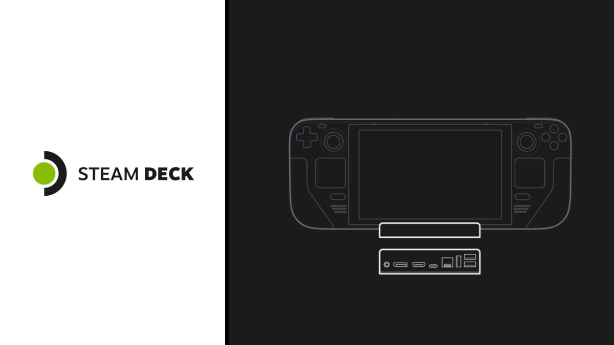 Steam Deck Dock Release Date cover