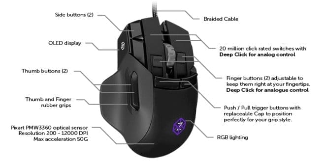 The Z Mouse