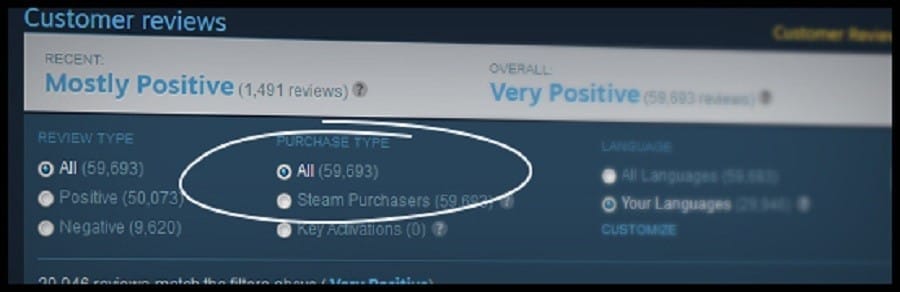Valve Steam Reviews Change Cover