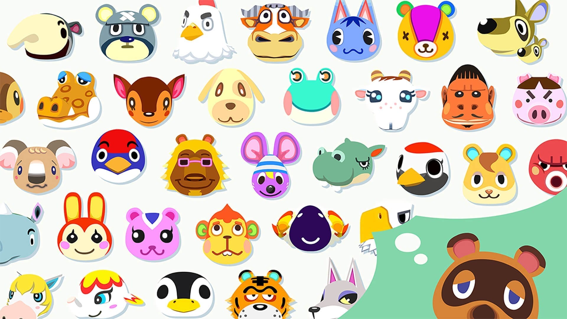 Animal Crossing: New Horizons Personality Guide |