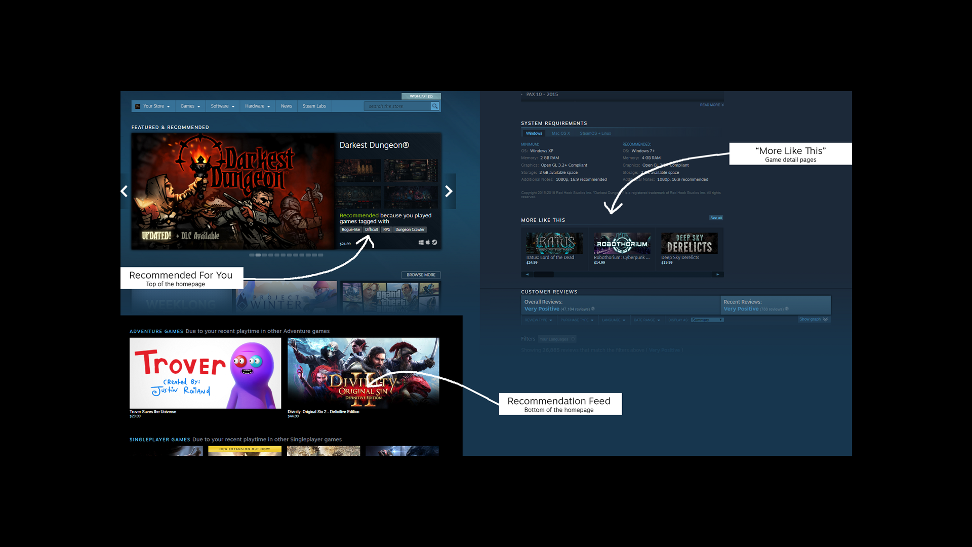 Steam store refresh elevates recommendations, previews