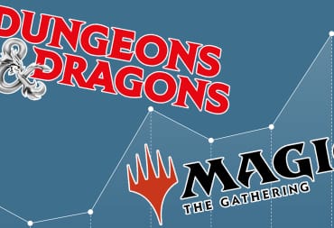 DnD and MTG logo With Rising Graph Background